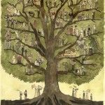 Tree Cult